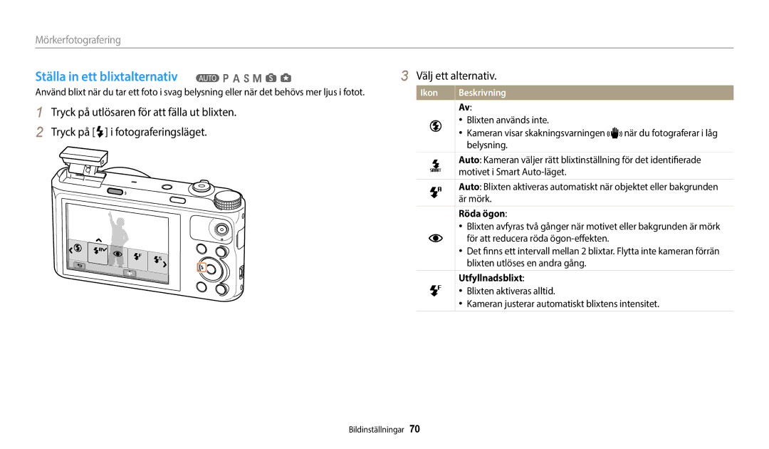 Samsung EC-WB50FZBPBE2, EC-WB350FBPWE2 manual Ställa in ett blixtalternativ T p a h M s g, Röda ögon, Utfyllnadsblixt 