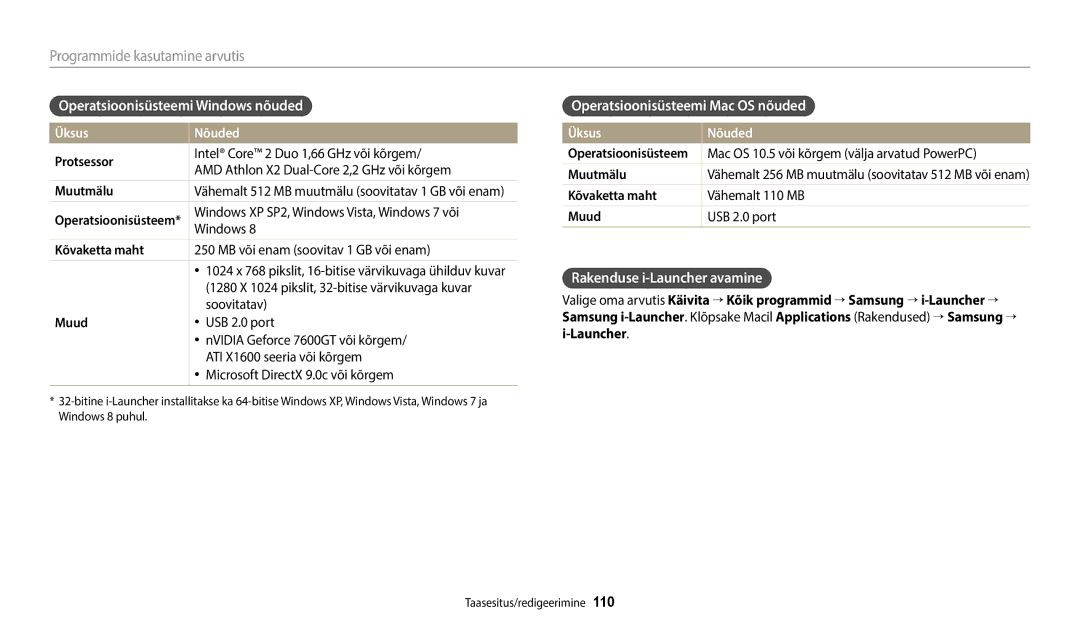 Samsung EC-WB350FBPNE2 manual Operatsioonisüsteemi Windows nõuded, Operatsioonisüsteemi Mac OS nõuded, Üksus Nõuded 