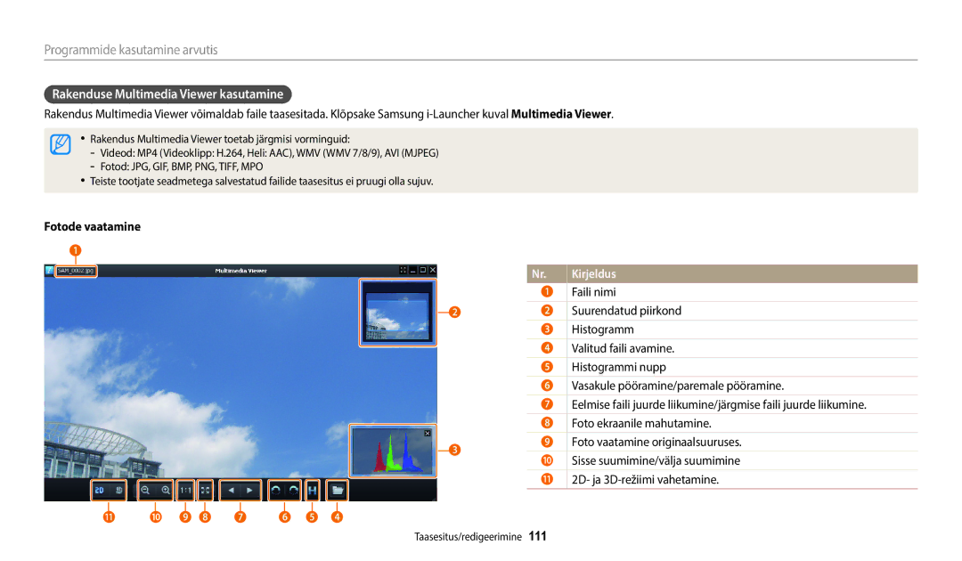 Samsung EC-WB352FBDWE2, EC-WB350FBPWE2, EC-WB50FZBPBE2 manual Rakenduse Multimedia Viewer kasutamine, Fotode vaatamine 