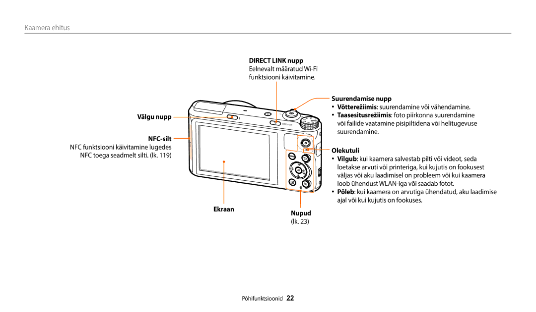 Samsung EC-WB350FBPBE2 Välgu nupp NFC-silt, Ekraan Suurendamise nupp, Võtterežiimis suurendamine või vähendamine, Nupud 