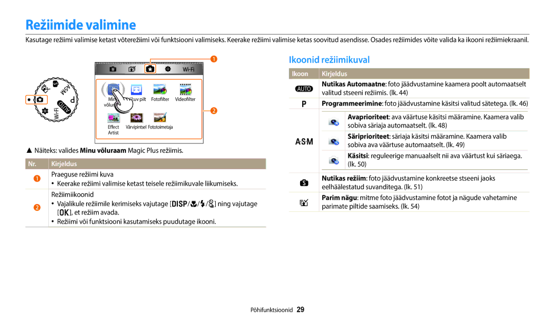 Samsung EC-WB350FBPNE2, EC-WB350FBPWE2 manual Režiimide valimine, Ikoonid režiimikuval, Valitud stseeni režiimis. lk 