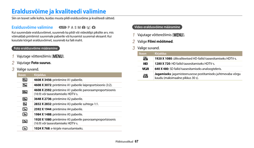 Samsung EC-WB350FBPBE2 Eraldusvõime ja kvaliteedi valimine, Eraldusvõime valimine T p a h M s i g, Vajutage Foto suurus 