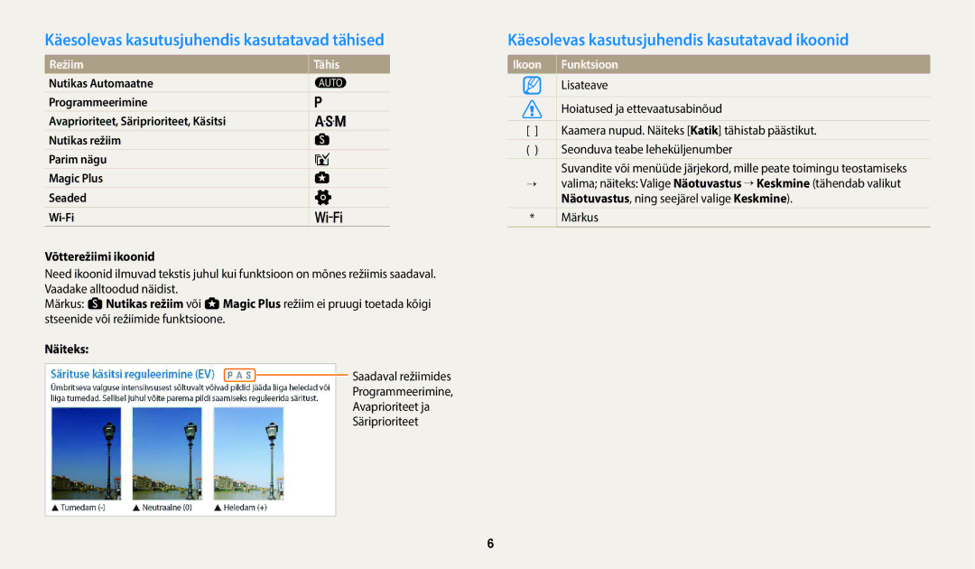 Samsung EC-WB352FBDBE2 Käesolevas kasutusjuhendis kasutatavad tähised, Käesolevas kasutusjuhendis kasutatavad ikoonid 