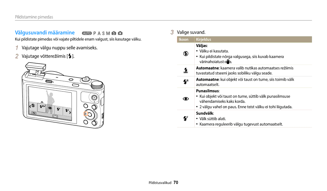 Samsung EC-WB50FZBPRE2, EC-WB350FBPWE2, EC-WB50FZBPBE2 Välgusuvandi määramine T p a h M s g, Väljas, Punasilmsus, Sundvälk 