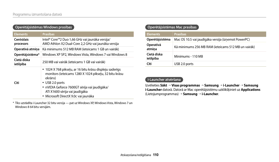 Samsung EC-WB350FBPNE2 manual Operētājsistēmas Windows prasības, Operētājsistēmas Mac prasības, Launcher atvēršana 