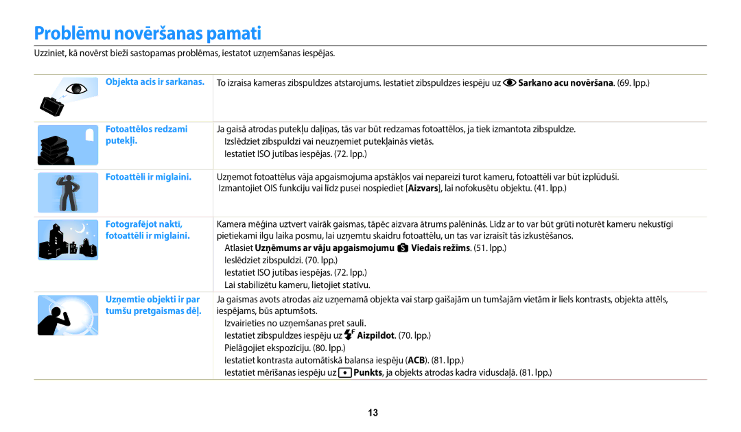 Samsung EC-WB350FBPBE2, EC-WB350FBPWE2 manual Problēmu novēršanas pamati, Sarkano acu novēršana . lpp, Aizpildоt . lpp 