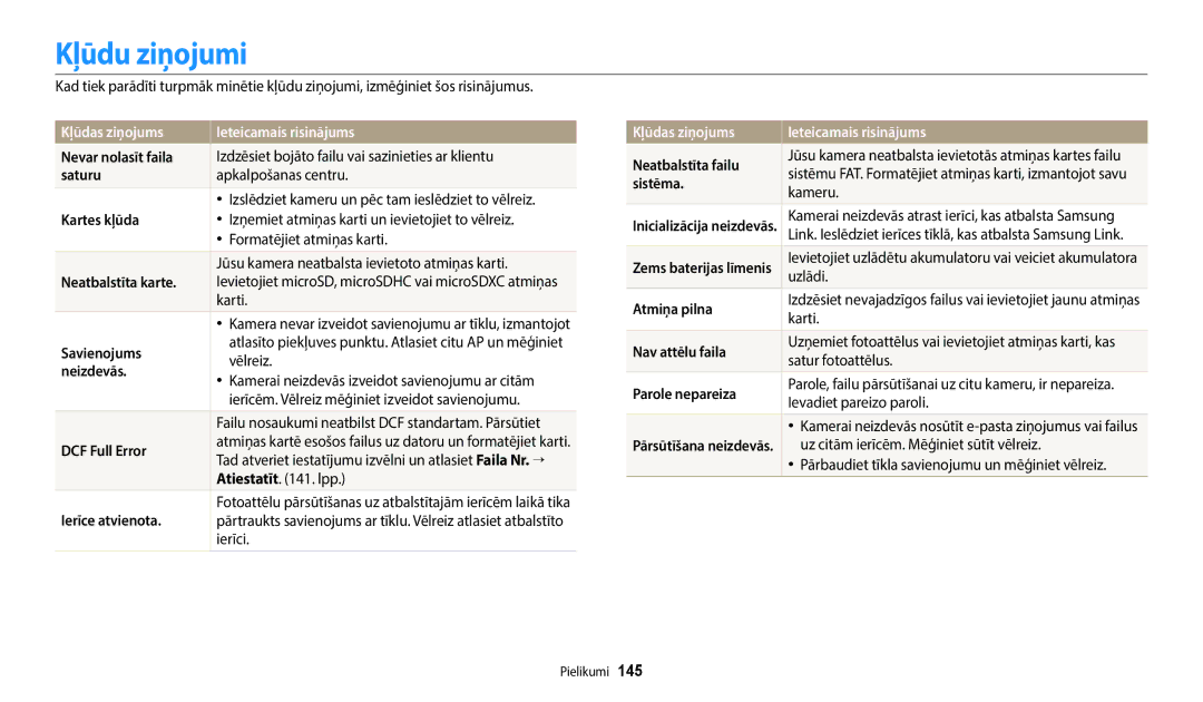 Samsung EC-WB350FBPRE2, EC-WB350FBPWE2, EC-WB50FZBPBE2 manual Kļūdu ziņojumi, Kļūdas ziņojums Ieteicamais risinājums 