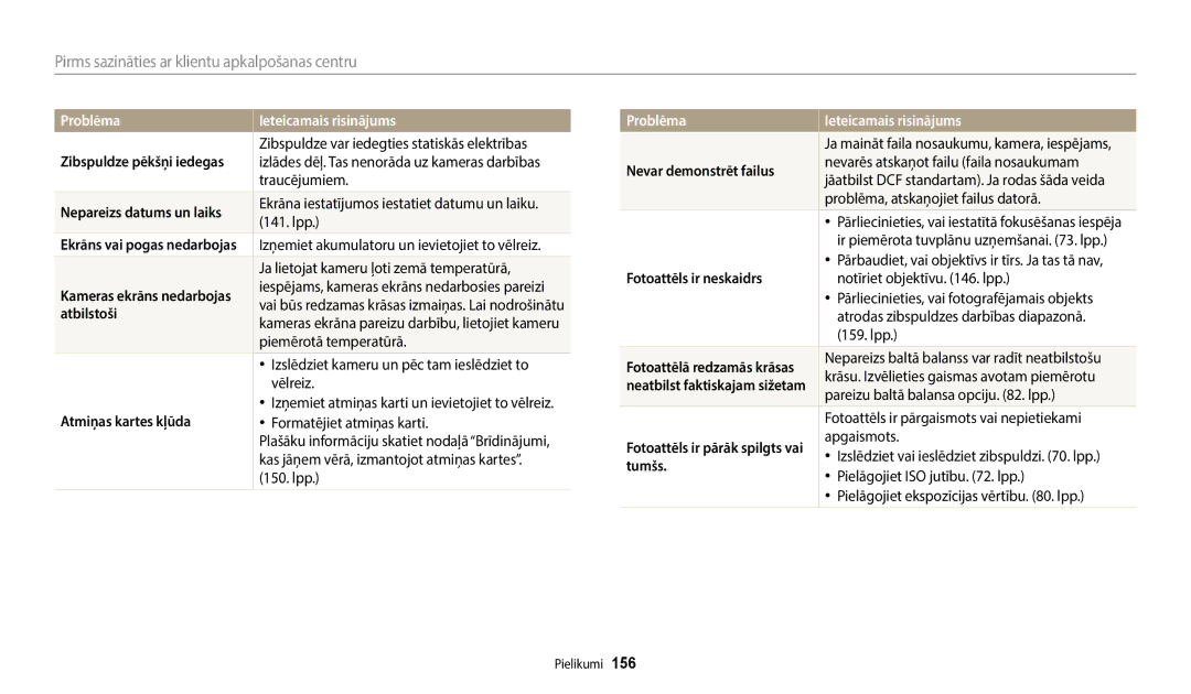 Samsung EC-WB352FBDWE2 manual Atbilstoši, Atmiņas kartes kļūda, Nevar demonstrēt failus, Fotoattēls ir neskaidrs, Tumšs 