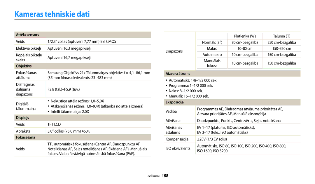 Samsung EC-WB50FZBPWE2, EC-WB350FBPWE2, EC-WB50FZBPBE2, EC-WB350FBPRE2, EC-WB350FBPNE2, EC-WB352FBDWE2 Kameras tehniskie dati 