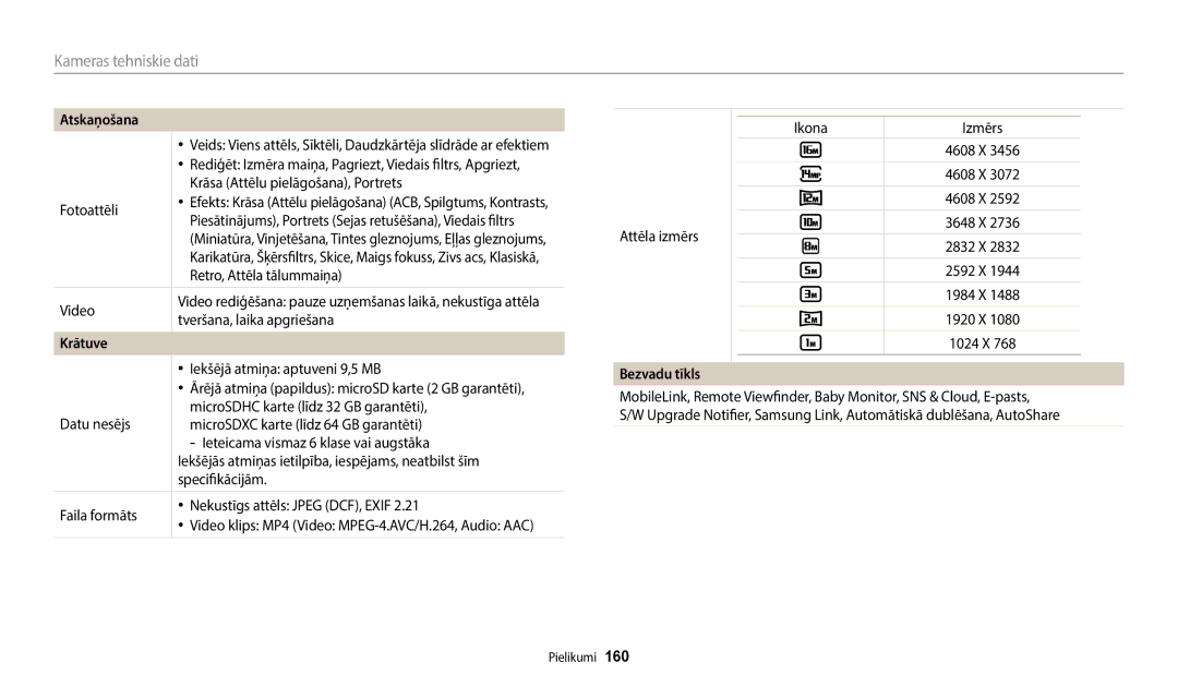 Samsung EC-WB50FZBPRE2, EC-WB350FBPWE2, EC-WB50FZBPBE2, EC-WB350FBPRE2, EC-WB350FBPNE2, EC-WB352FBDWE2 Krātuve, Bezvadu tīkls 