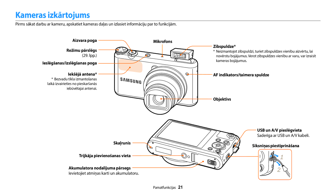 Samsung EC-WB352FBDWE2, EC-WB350FBPWE2 manual Kameras izkārtojums, Aizvara poga Mikrofons Režīmu pārslēgs Zibspuldze, Lpp 