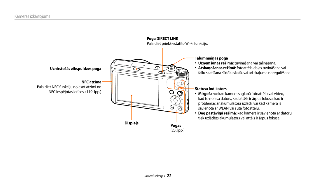 Samsung EC-WB350FBPBE2 manual Poga Direct Link, Uznirstošās zibspuldzes poga NFC atzīme, Displejs Tālummaiņas poga, Pogas 