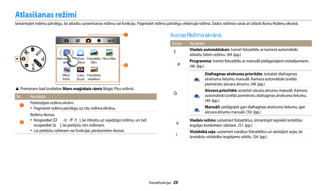 Samsung EC-WB350FBPNE2, EC-WB350FBPWE2, EC-WB50FZBPBE2, EC-WB350FBPRE2 manual Atlasīšanas režīmi, Ikonas Režīma ekrānā 