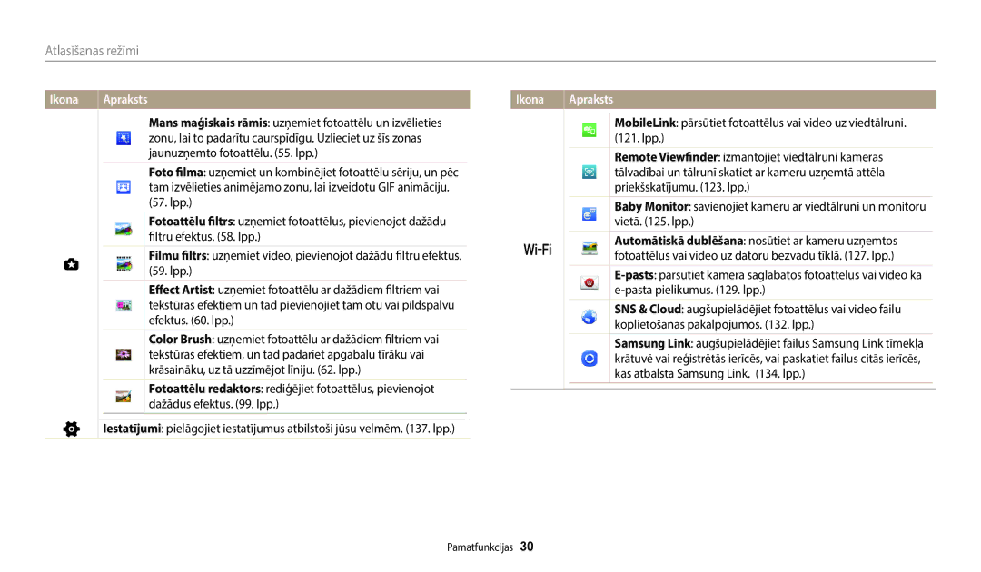 Samsung EC-WB352FBDWE2, EC-WB350FBPWE2, EC-WB50FZBPBE2, EC-WB350FBPRE2, EC-WB350FBPNE2, EC-WB350FBPBE2 manual Atlasīšanas režīmi 