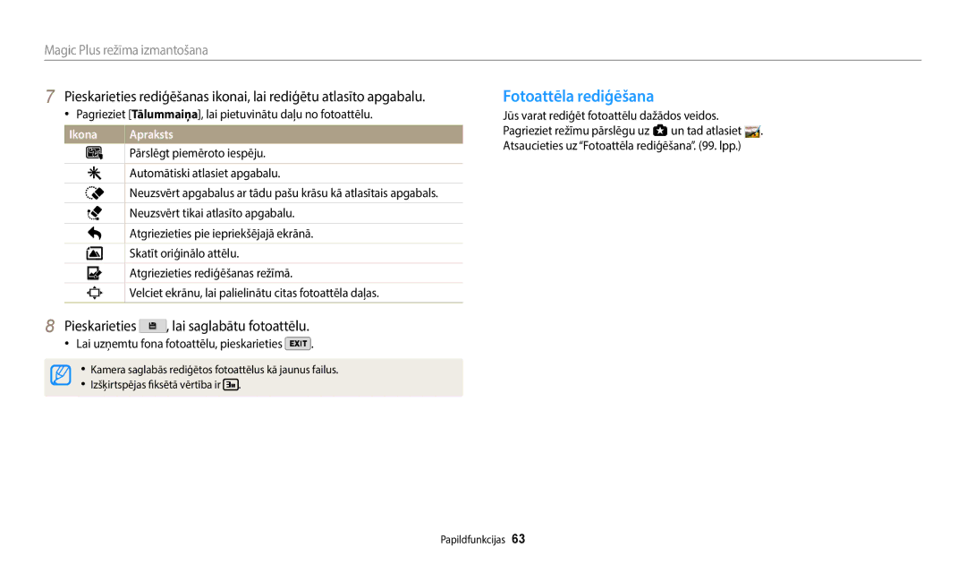 Samsung EC-WB50FZBPBE2, EC-WB350FBPWE2, EC-WB350FBPRE2, EC-WB350FBPNE2, EC-WB352FBDWE2 manual Fotoattēla rediģēšana, Ikona 