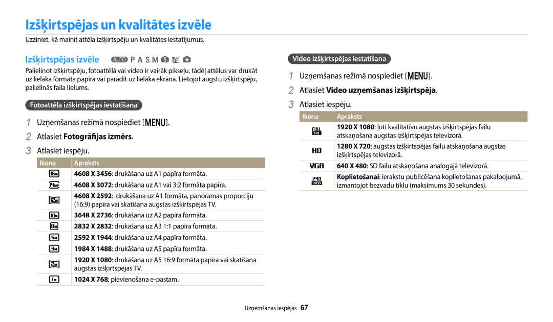 Samsung EC-WB350FBPBE2, EC-WB350FBPWE2 manual Izšķirtspējas un kvalitātes izvēle, Izšķirtspējas izvēle T p a h M s i g 