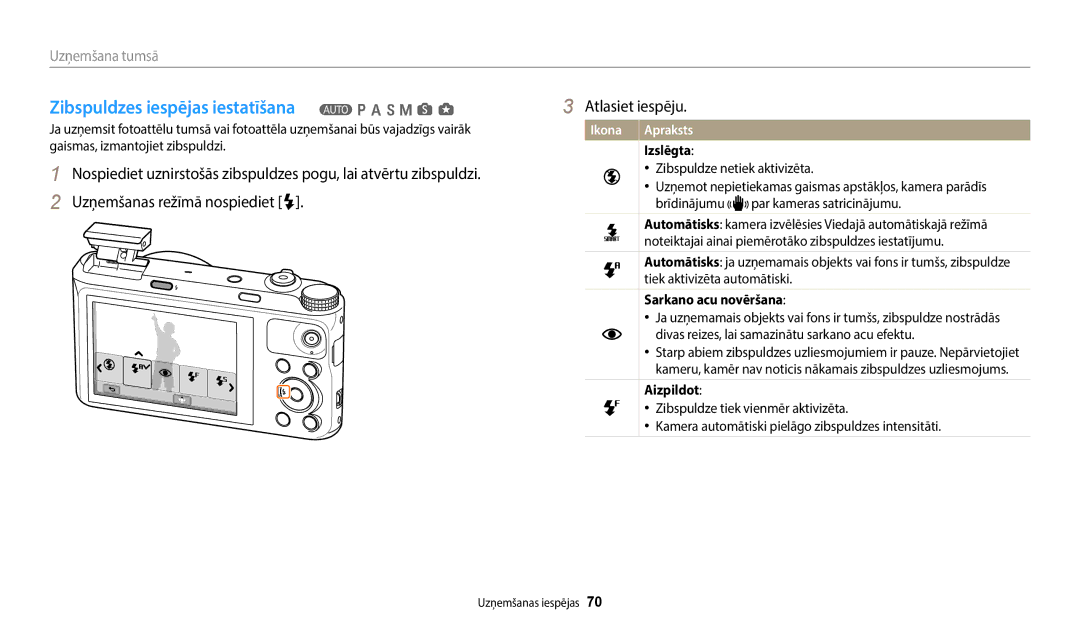 Samsung EC-WB50FZBPRE2 Zibspuldzes iespējas iestatīšana T p a h M s g, Izslēgta, Zibspuldze netiek aktivizēta, Aizpildоt 