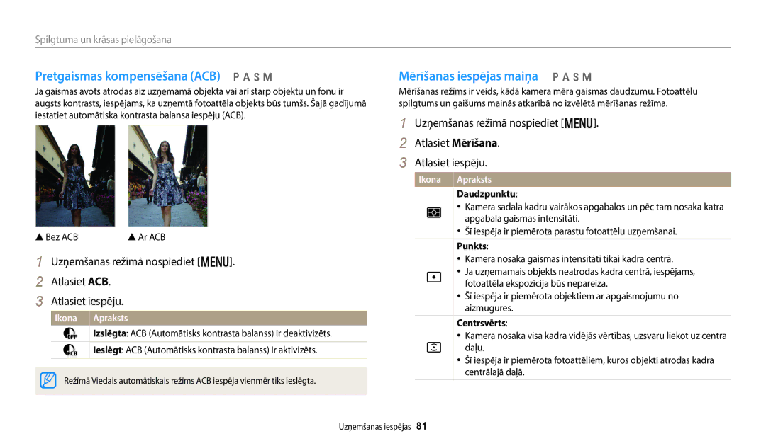 Samsung EC-WB50FZBPBE2 manual Pretgaismas kompensēšana ACB p a h M, Mērīšanas iespējas maiņa p a h M, Daudzpunktu, Punkts 