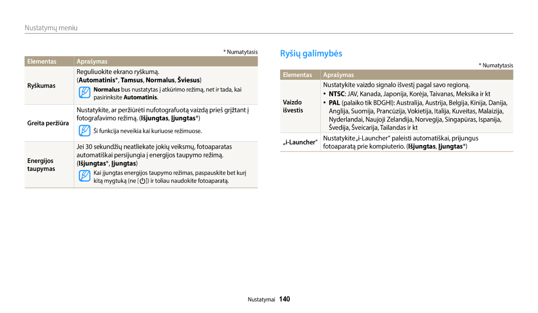 Samsung EC-WB50FZBPWE2, EC-WB350FBPWE2, EC-WB50FZBPBE2, EC-WB350FBPRE2, EC-WB350FBPNE2 manual Ryšių galimybės, Elementas 