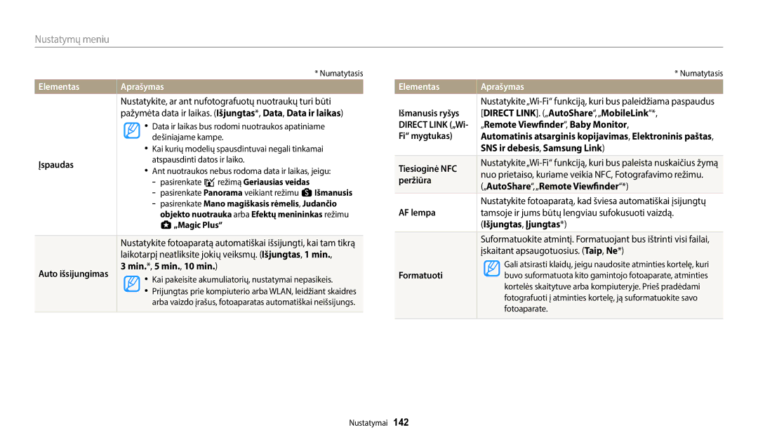 Samsung EC-WB50FZBPRE2 Įspaudas, Min.*, 5 min., 10 min, Išmanusis ryšys Direct LINK. „AutoShare,„MobileLink, Fi mygtukas 