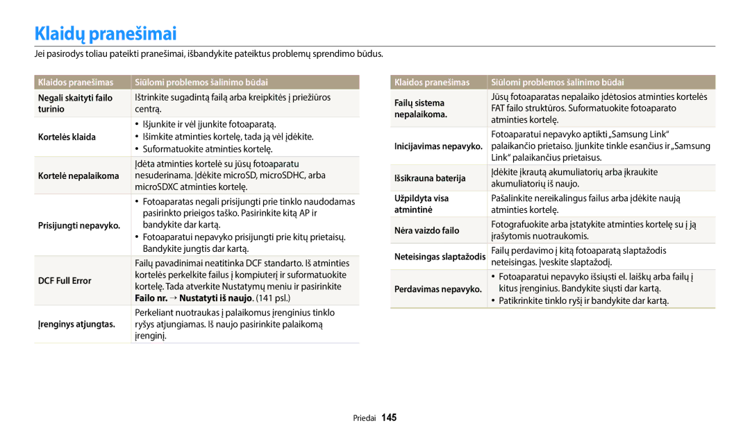 Samsung EC-WB350FBPRE2, EC-WB350FBPWE2 manual Klaidų pranešimai, Klaidos pranešimas Siūlomi problemos šalinimo būdai 