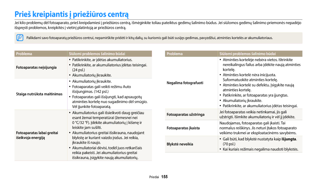 Samsung EC-WB350FBPNE2, EC-WB350FBPWE2 Prieš kreipiantis į priežiūros centrą, Problema Siūlomi problemos šalinimo būdai 