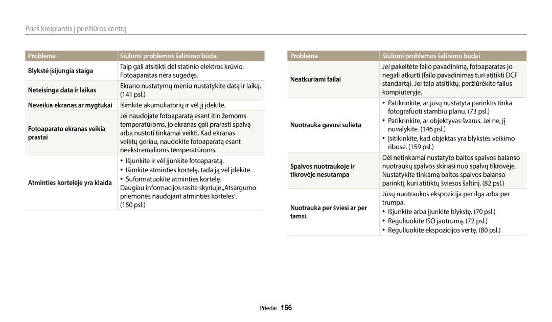 Samsung EC-WB352FBDWE2 manual Blykstė įsijungia staiga, Neteisinga data ir laikas, Prastai, Neatkuriami failai, Tamsi 