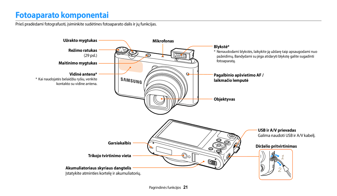 Samsung EC-WB352FBDWE2, EC-WB350FBPWE2, EC-WB50FZBPBE2, EC-WB350FBPRE2, EC-WB350FBPNE2, EC-WB350FBPBE2 Fotoaparato komponentai 