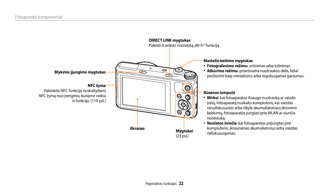 Samsung EC-WB350FBPBE2 manual Direct Link mygtukas, Blykstės įjungimo mygtukas, Ekranas Mastelio keitimo mygtukas, Mygtukai 