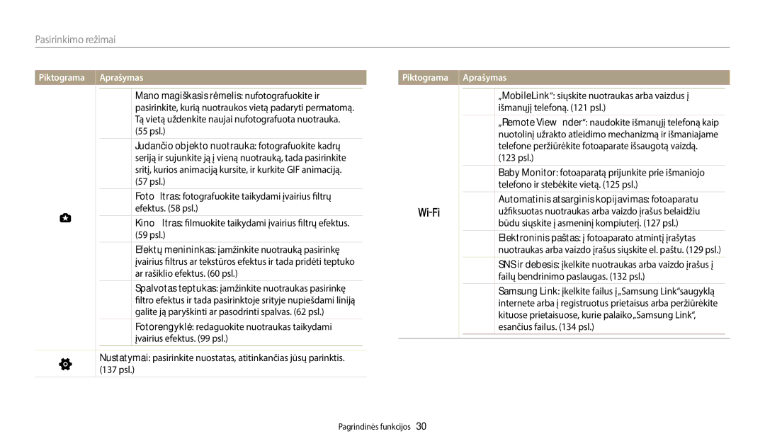 Samsung EC-WB352FBDWE2, EC-WB350FBPWE2, EC-WB50FZBPBE2, EC-WB350FBPRE2 manual Automatinis atsarginis kopijavimas fotoaparatu 