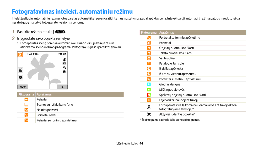 Samsung EC-WB350FBPWE2, EC-WB50FZBPBE2, EC-WB350FBPRE2 Fotografavimas intelekt. automatiniu režimu, Piktograma Aprašymas 