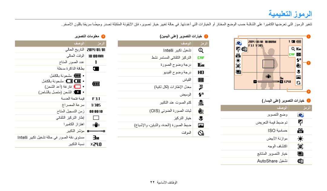 Samsung EC-WB35FZBPBDZ manual ةيميلعتلا زومرلا, ريوصتلا تامولعم, فصولا, نيميلا ىلع ريوصتلا تارايخ, 22 الوظائفا الأساسي 