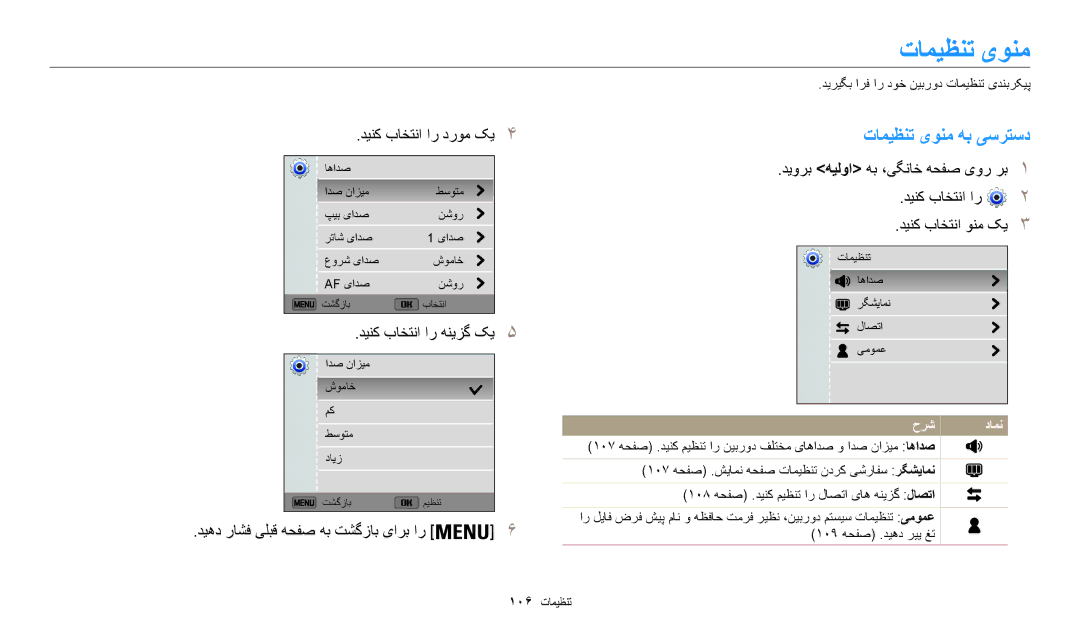 Samsung EC-WB35FZBPRRU, EC-WB35FZBDWSA manual تامیظنت یونم هب یسرتسد, دینک باختنا ار دروم کی4, دینک باختنا ار هنیزگ کی5 