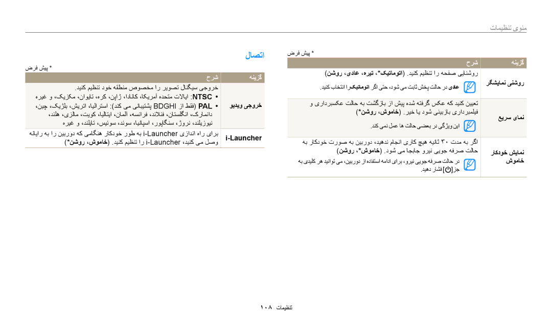 Samsung EC-WB35FZDPRME, EC-WB35FZBDWSA, EC-WB35FZBDBJO, EC-WB35FZBPRDZ, EC-WB35FZBPWDZ, EC-WB35FZDDRZA, EC-WB35FZDDWME لاصتا 