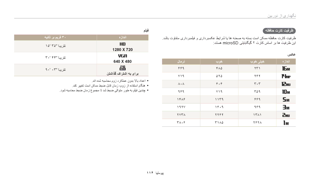 Samsung EC-WB35FZDDWZA, EC-WB35FZBDWSA, EC-WB35FZBDBJO, EC-WB35FZBPRDZ هظفاح تراک تیفرظ, هيناث رب ميرف, بوخ بوخ یلیخ هزادنا 