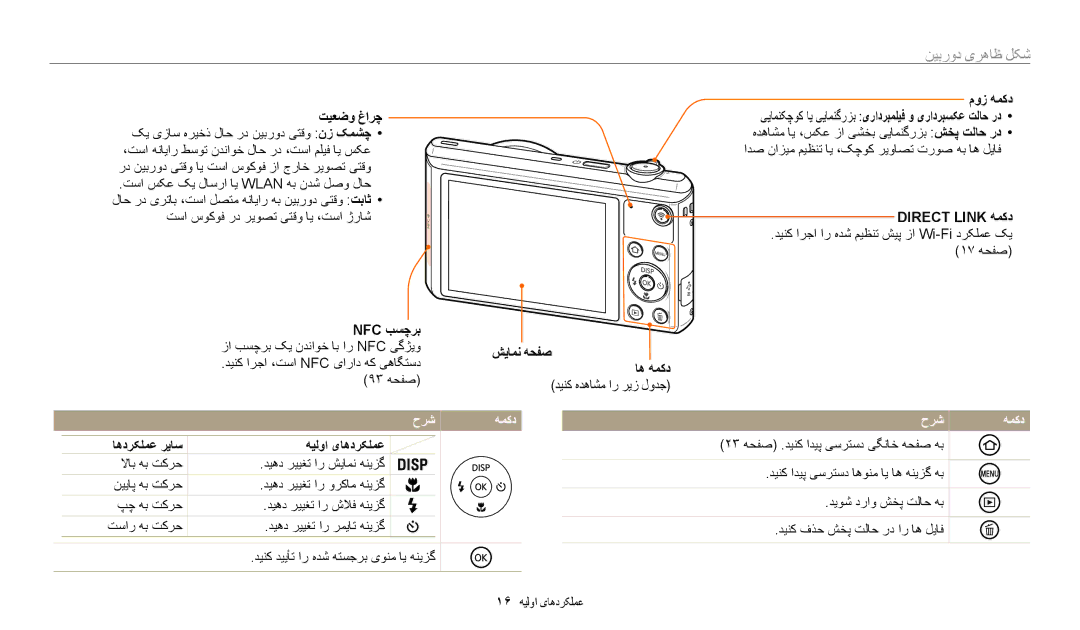 Samsung EC-WB35FZDDLZA, EC-WB35FZBDWSA, EC-WB35FZBDBJO, EC-WB35FZBPRDZ, EC-WB35FZBPWDZ, EC-WB35FZDDRZA شکل ظاهری دورٜ 찆, حرش 