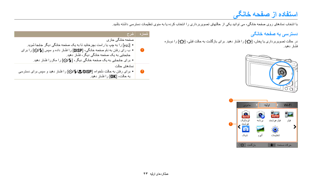 Samsung EC-WB35FZBPWRU, EC-WB35FZBDWSA, EC-WB35FZBDBJO, EC-WB35FZBPRDZ manual یگناخ هحفص زا هدافتسا, یگناخ هحفص هب یسرتسد 