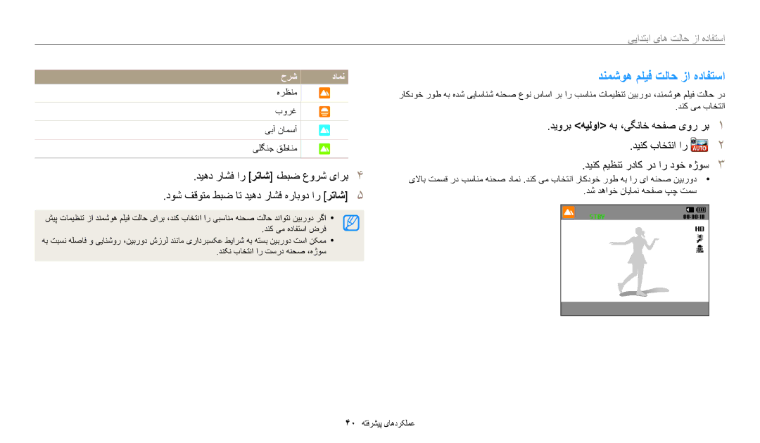 Samsung EC-WB35FZBPRRU, EC-WB35FZBDWSA, EC-WB35FZBDBJO manual دنمشوه مليف تلاح زا هدافتسا, هرظنم بورغ یبآ نامسآ یلگنج قطانم 