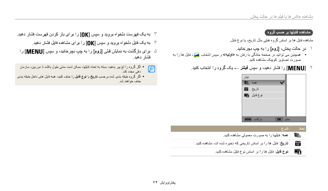 Samsung EC-WB35FZBDLSA, EC-WB35FZBDWSA manual ديهد راشف تسرهف ندرک زاب یارب ار, دیناخرچب پچ هب ار موز ،شخپ تلاح رد1 