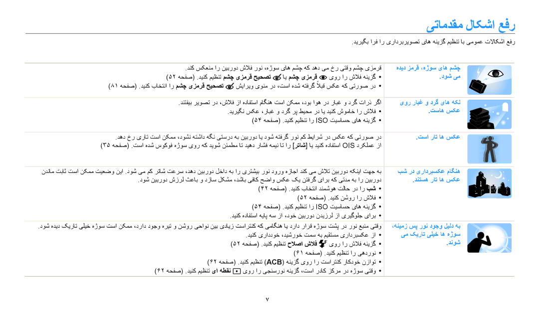 Samsung EC-WB35FZBPRRU, EC-WB35FZBDWSA, EC-WB35FZBDBJO, EC-WB35FZBPRDZ, EC-WB35FZBPWDZ manual یتامدقم لاکشا عفر, ای مشچ یزمرق ً 