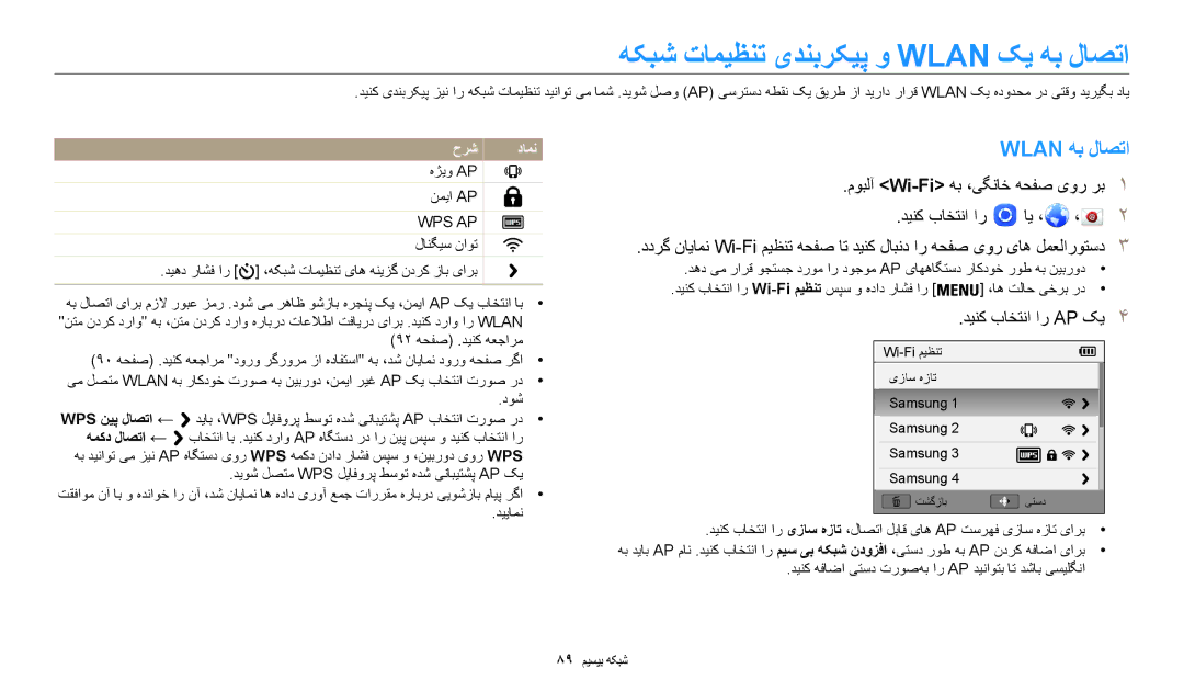 Samsung EC-WB35FZBPWRU هکبش تامیظنت یدنبرکیپ و Wlan کی هب لاصتا, Wlan هب لاصتا, دینک باختنا ار AP کی4, هژیو Ap نمیا Ap 