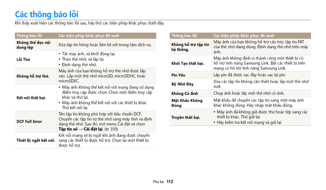 Samsung EC-WB35FZBDWVN manual Cac thông bao lỗi, Thông bao lỗi Cac biên phap khăc phuc đê xuât 