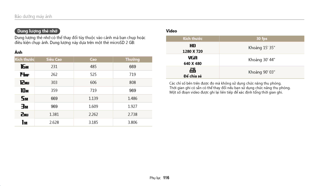 Samsung EC-WB35FZBDWVN manual Dung lương the nhơ, Kich thước, Cao 