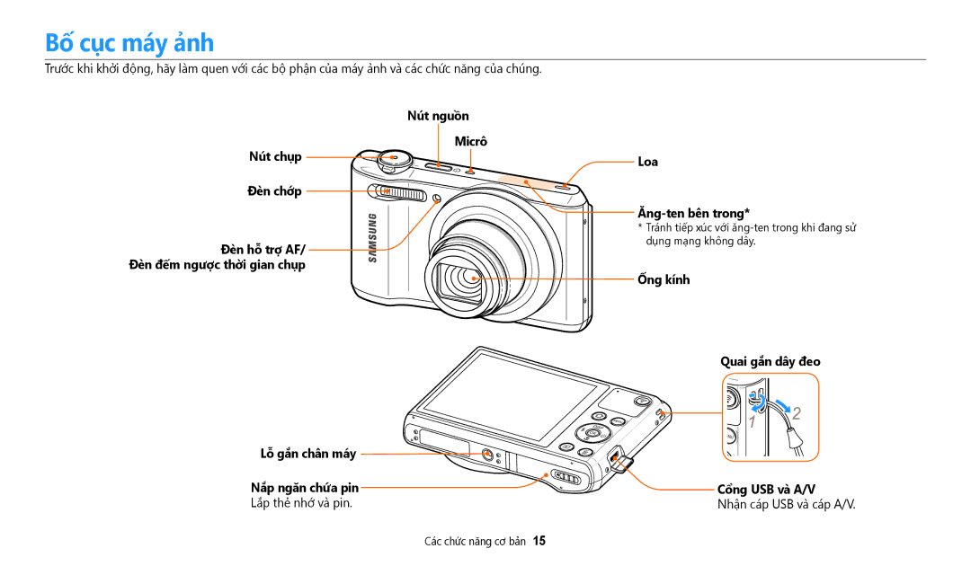 Samsung EC-WB35FZBDWVN manual Bố cục may anh, Nut chup Đen chơp, Nut nguôn Micrô Loa Ăng-ten bên trong 