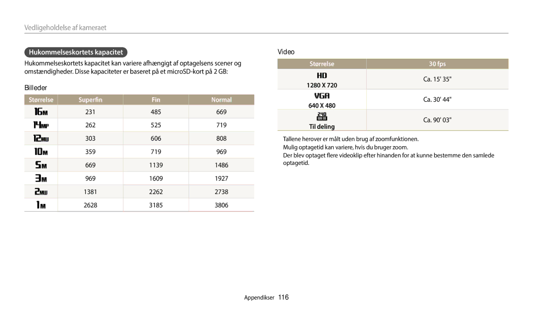 Samsung EC-WB35FZBPLE2, EC-WB35FZBPBE2 manual Hukommelseskortets kapacitet, Størrelse, Billeder 1280 X, 640 X, Til deling 