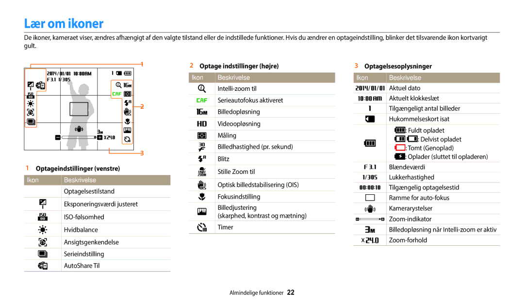 Samsung EC-WB35FZBPWE2 manual Lær om ikoner, Optageindstillinger venstre, Ikon Beskrivelse, Optage indstillinger højre 