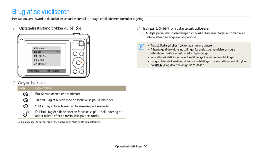 Samsung EC-WB35FZBPBE2, EC-WB35FZBPLE2, EC-WB35FZBPRE2 Brug af selvudløseren, Tryk på Udløser for at starte selvudløseren 