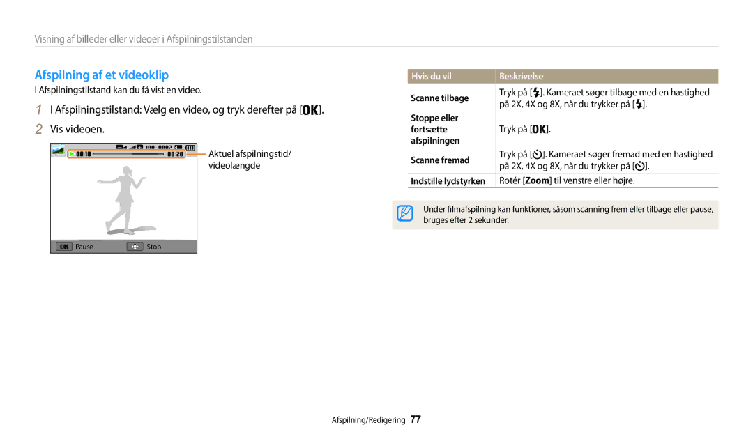 Samsung EC-WB35FZBPRE2, EC-WB35FZBPBE2 Afspilning af et videoklip, Hvis du vil Beskrivelse, Scanne tilbage, Stoppe eller 