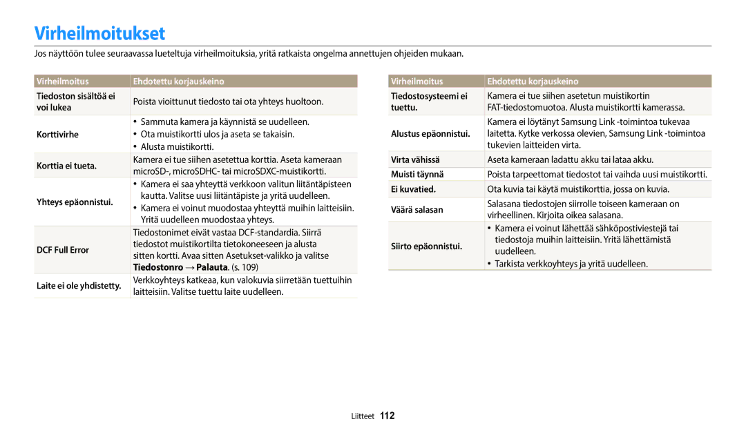 Samsung EC-WB35FZBPLE2, EC-WB35FZBPBE2, EC-WB35FZBPRE2 manual Virheilmoitukset, Virheilmoitus Ehdotettu korjauskeino 