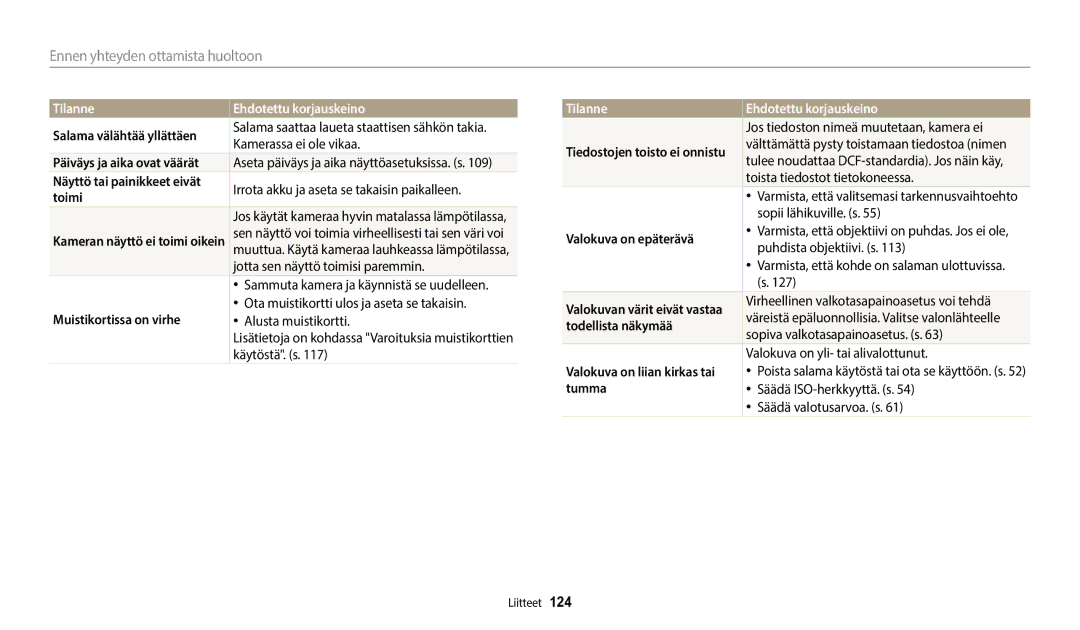 Samsung EC-WB35FZBPLE2, EC-WB35FZBPBE2, EC-WB35FZBPRE2, EC-WB35FZBPWE2 manual Ennen yhteyden ottamista huoltoon 